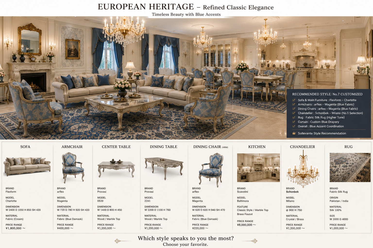 European Heritage