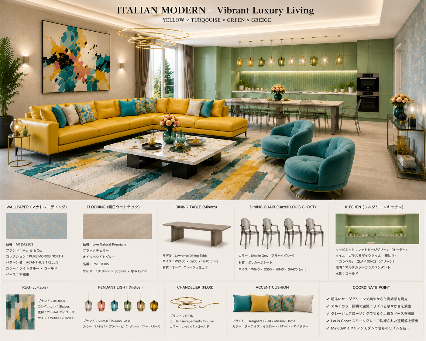 Italian Modern