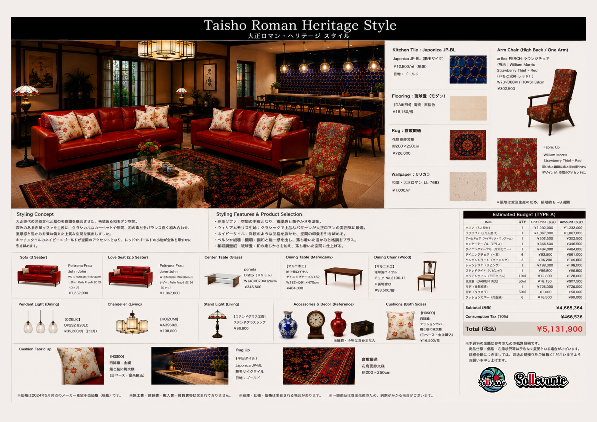 05 Taisho Heritage — Taisho Roman Heritage Style プレゼンテーション